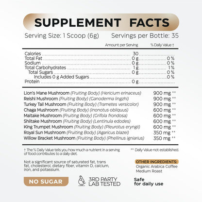 Mushroom Coffee, Fruits & Greens, Beetroot, Magnesium, Previotic Fiber
