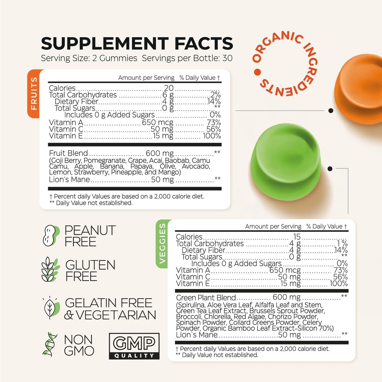Mushroom Coffee, Fruits & Greens, Beetroot, Magnesium, Previotic Fiber