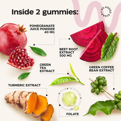 Mushroom Coffee, Fruits & Greens, Beetroot, Magnesium, Previotic Fiber