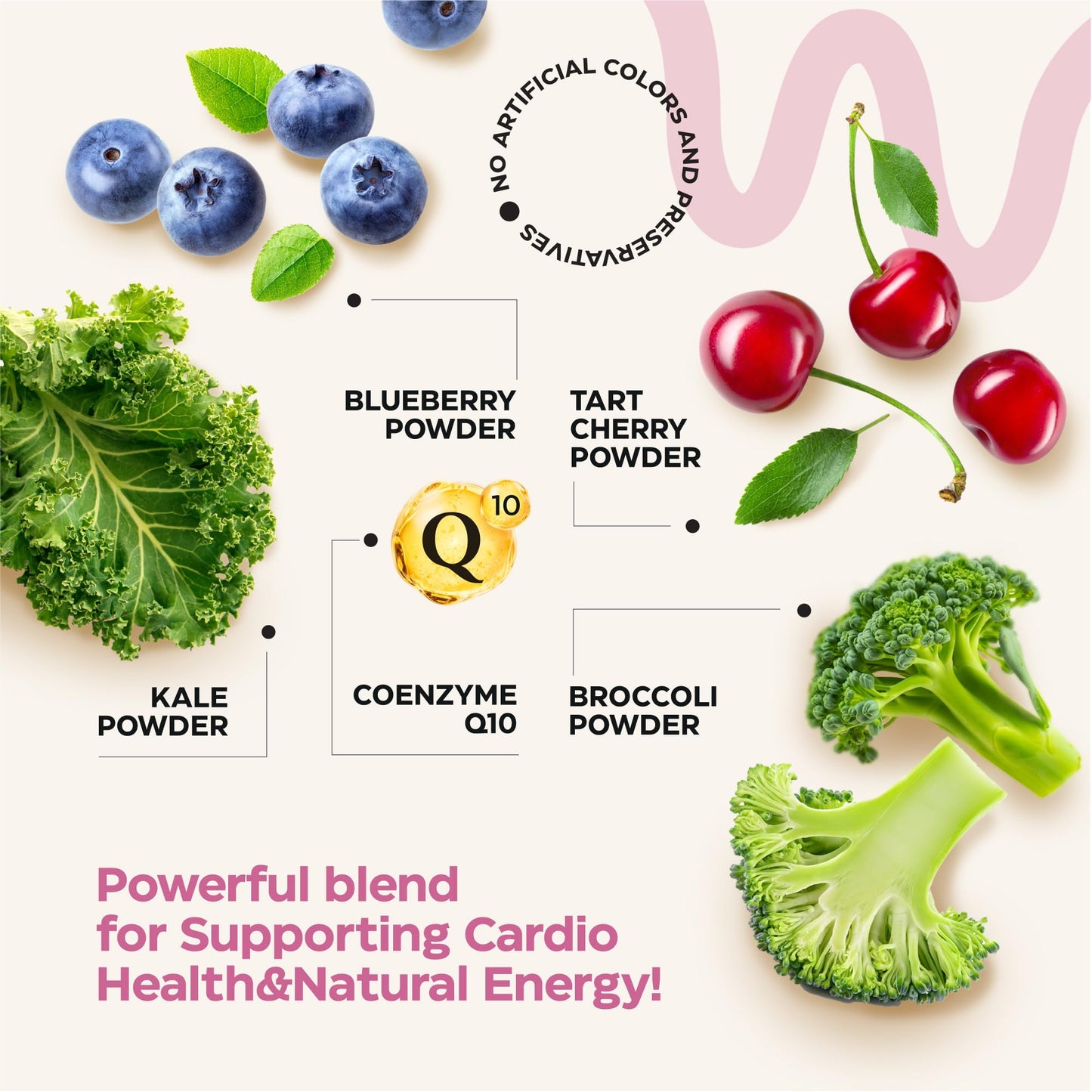 Mushroom Coffee, Fruits & Greens, Beetroot, Magnesium, Previotic Fiber