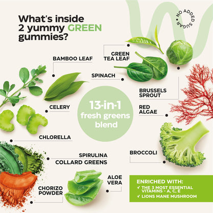 Mushroom Coffee, Fruits & Greens, Beetroot, Magnesium, Previotic Fiber