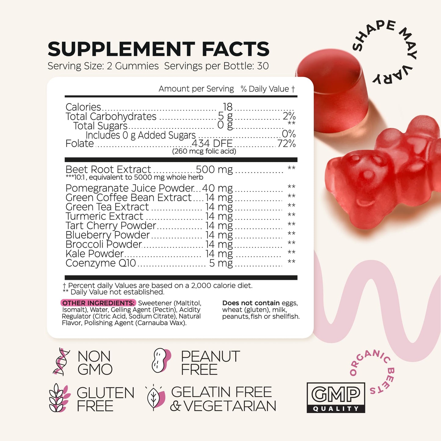 Mushroom Coffee, Fruits & Greens, Beetroot, Magnesium, Previotic Fiber