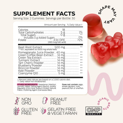 Mushroom Coffee, Fruits & Greens, Beetroot, Magnesium, Previotic Fiber