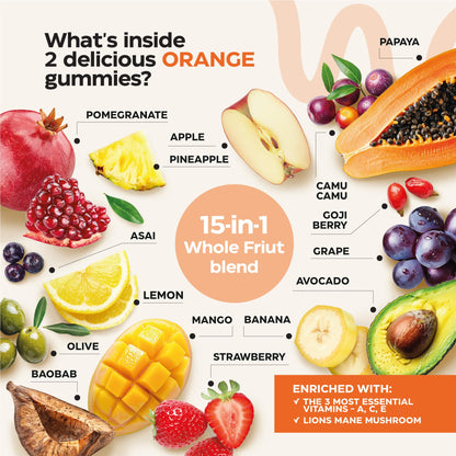 Mushroom Coffee, Fruits & Greens, Beetroot, Magnesium, Previotic Fiber